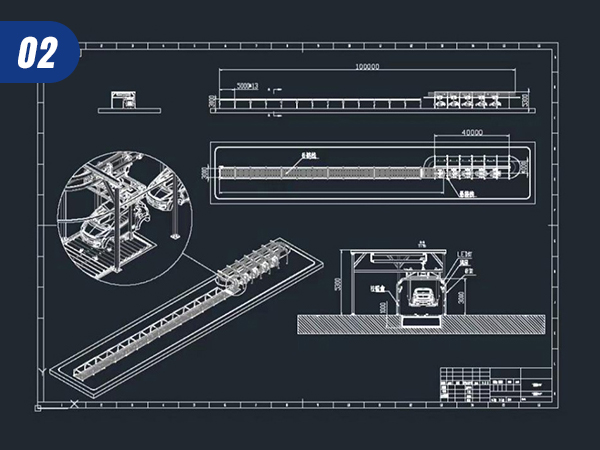 Processus de confirmation technique de la ligne de revêtement